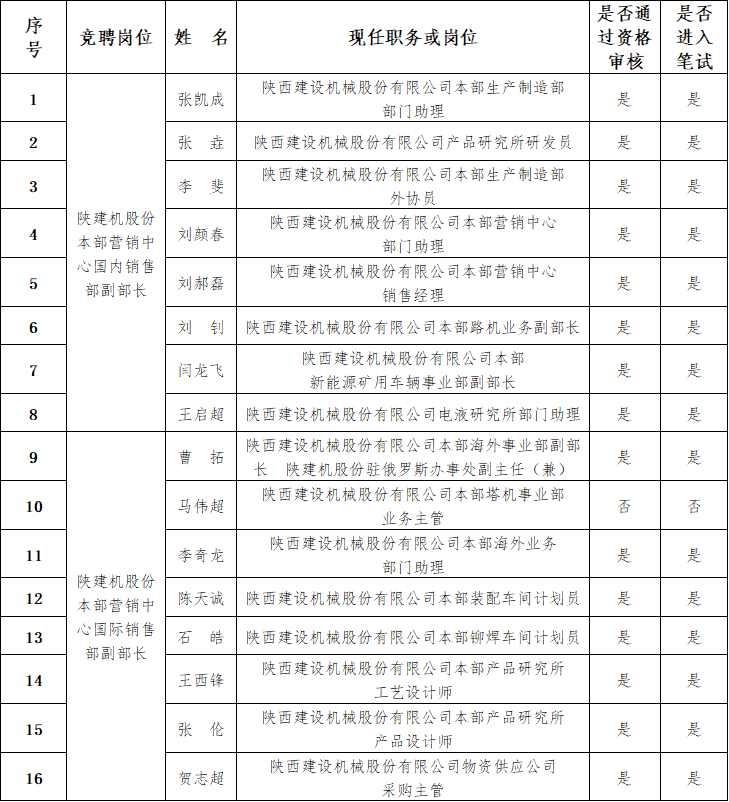 121765529712119042.png b82b766febf1ba9beffacfa873ffbc26.png